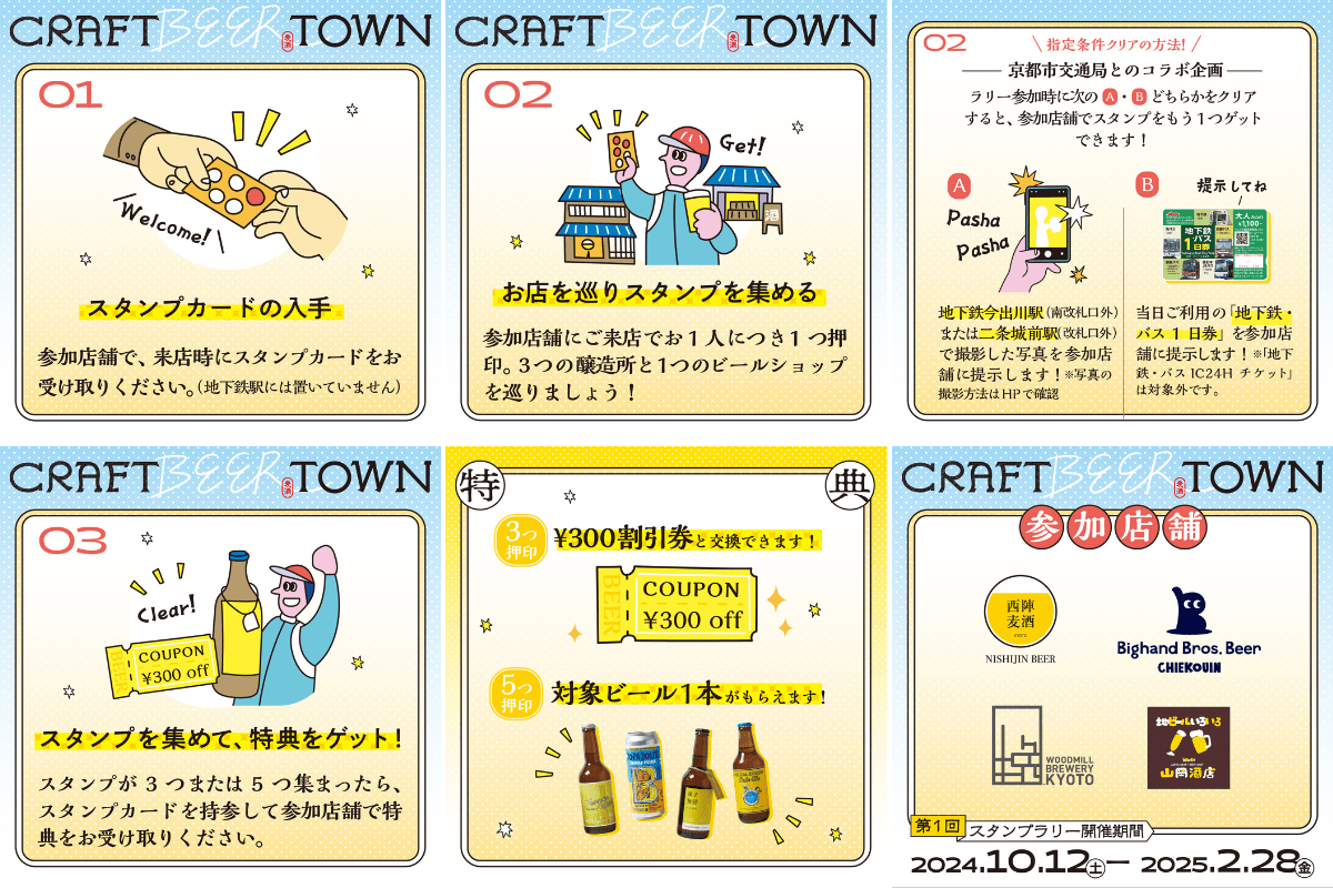 京都西陣 CRAFT BEER TOWN