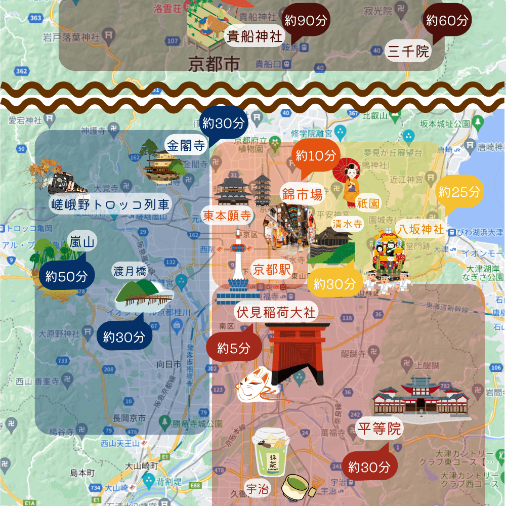 京都エリア別　所要時間