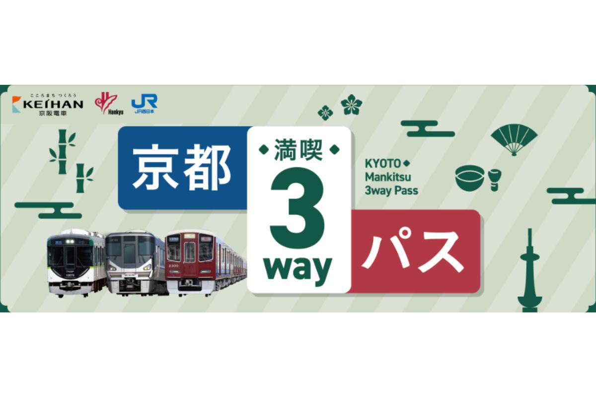 ONE KANSAI Kyoto 3-Way Pass
