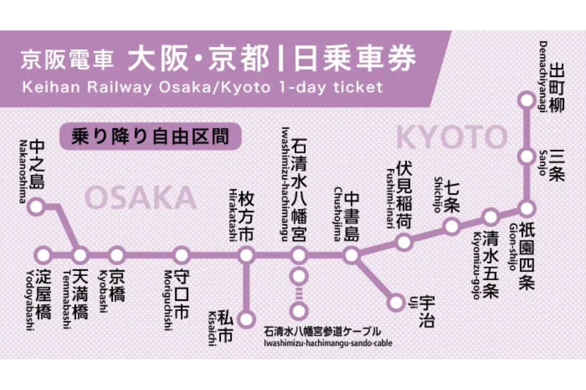 Keihan Osaka–Kyoto 1-Day Pass